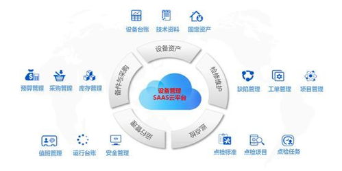 揭秘工業(yè)互聯(lián)網(wǎng) 內(nèi)涵、熱點與難點及互聯(lián)網(wǎng)信息服務的角色